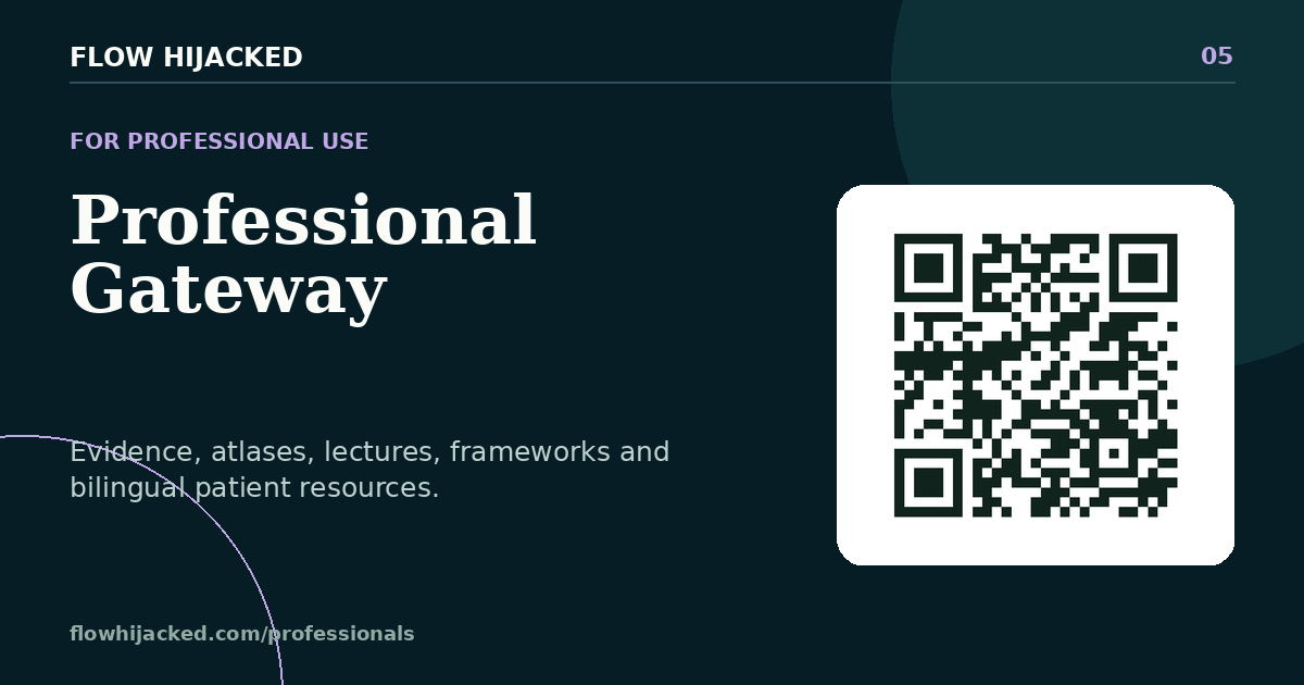 Professional Gateway